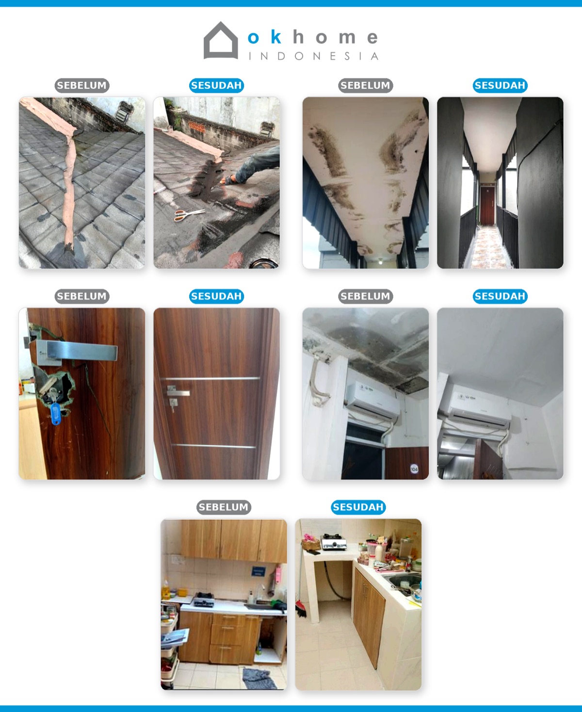 Contoh sebelum dan sesudah pengerjaan OKFIX & CARE oleh OKHOME